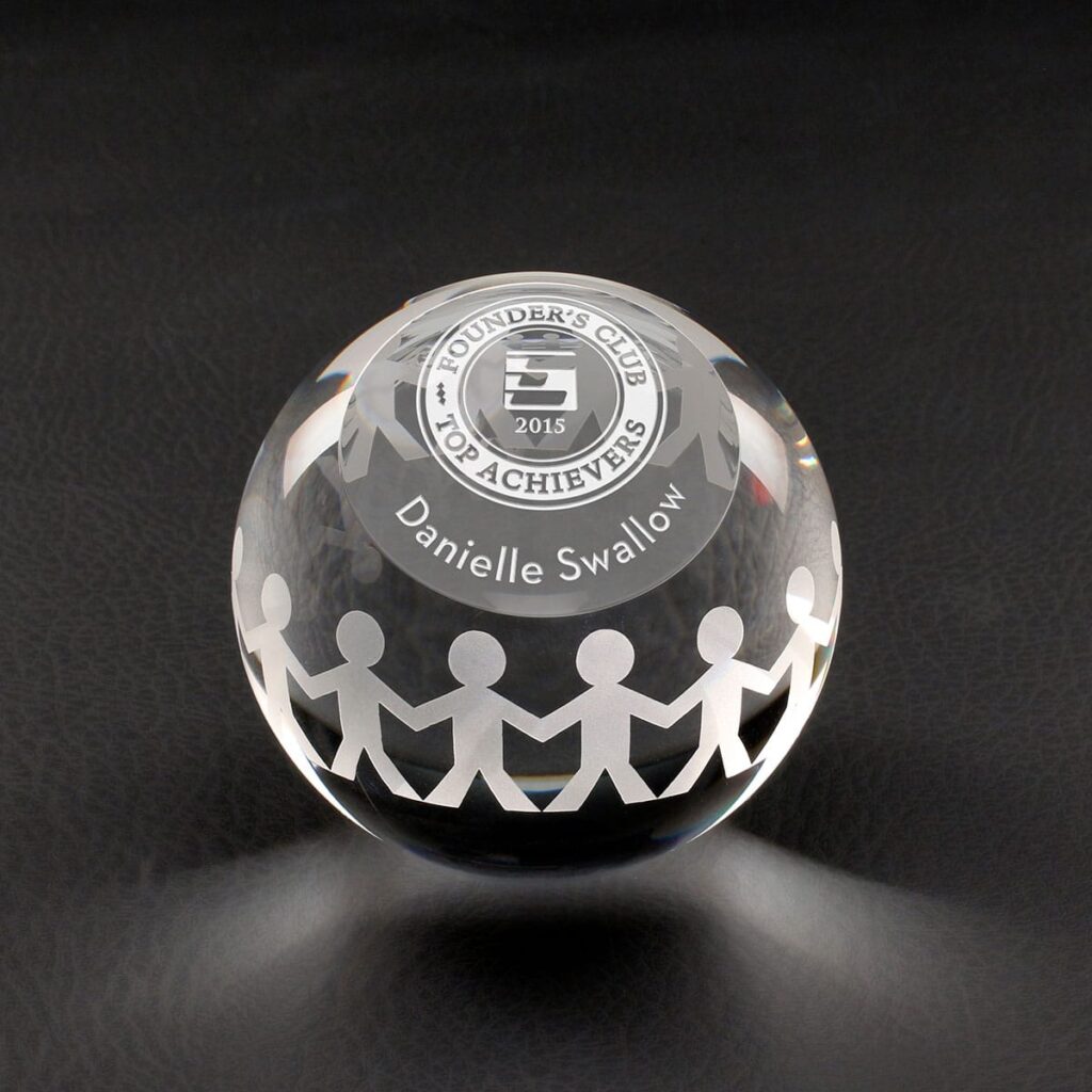 Harmony Globe, Optic